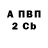 Дистиллят ТГК Wax Cleanex